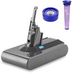 BECDXPal 21.6V 6000mAh Battery Replacement for Dyson V8 Compatible with SV10 V8 Animal/Motorhead/Absolute/Carbon Fiber/Fluffy Vacuum Cleaners 2 Filters Included