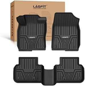 LASFIT Flo