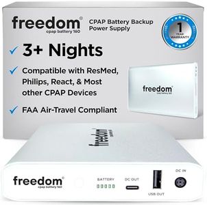 Freedom CP