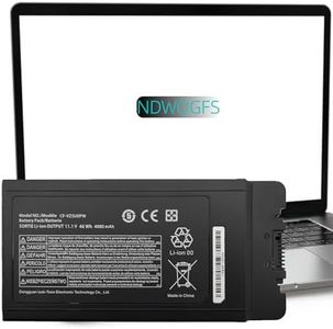 NDWQGFS La