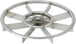 LloydPans The Equalizer Multi-Blade