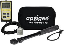 Apogee Instruments MQ-610: 400-750 