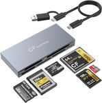 SCALEBEE 6-in-1 CFexpress/XD/CF/SD/TF/MS Card Reader USB C, USB 3.2(10Gbps) CFexpress Type B SDHC USH II Card Reader Adapter for Professional Photographers (Windows/Mac/Linux/Android)