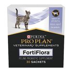 Fortiflora Side Effects