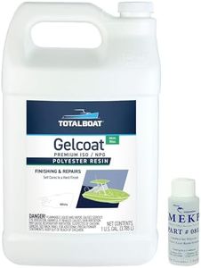 TotalBoat 