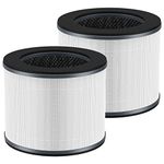 JORAIR AP-T10FL air purifier filter replacement for Homedics Compatible with HoMedics TotalClean, Models AP-T10-BK and AP-T10-WT, 360 Degree Hepa with Activated Carbon，2 Pack