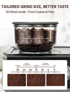 Bean to Cup Espresso Coffee Machine – Conical Burr Grinder, 20 Bar, Milk Frother, 2.8L Tank