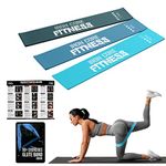 Glute Bands For Women- Mini Bands Resistance Leg Bands Set For Exercise Restraint Bands by Iron Core Fitness, Ocean Blue. 3 Pack