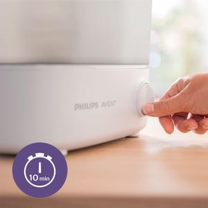 Philips Avent Baby Bottle Steriliser – Fast Steam Sterilization