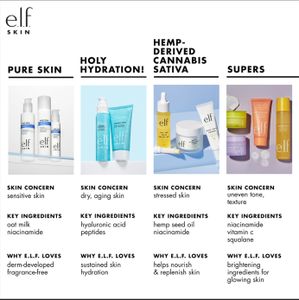 e.l.f. Hydrating Serum 30mL – Moisturizing Face Treatment