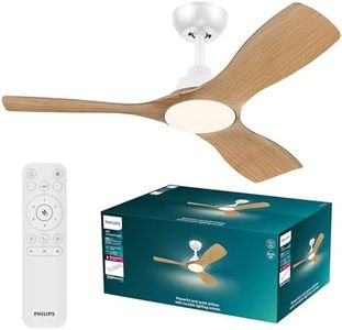Philips Ol