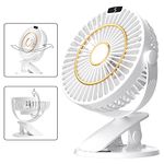 Battery Operated Fan For Bathroom