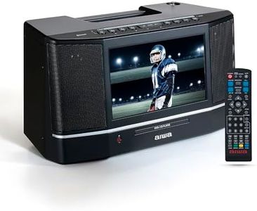 aiwa Cinem