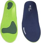 2 Pairs Orthotic Insoles Plantar Se