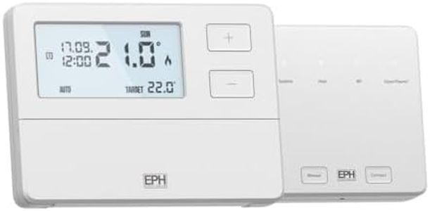 EPH - CP4 