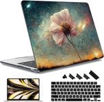 May Chen Compatible with MacBook Ai