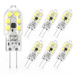 Cxyemt 2W G4 LED Light Bulb Cool White 6000K, Replacement 20W Halogen Bulb, Non Flicker AC/DC 12V Energy Saving G4 LED Capsule Bulbs, Non-Dimmable, 6 Pack