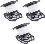 ApplianPar 3 Set Hepa Filter and Screen Filter for Ryobi Evercharge Stick Vacuum Cleaner P718K P718B P718 18 Volt One+ Stick Vac 313282001, 313282002