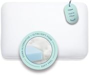 Casper Hybrid Pillow for Sleeping, 