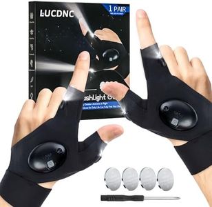 lucdnc LED