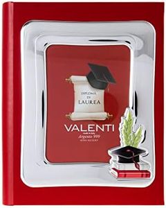 Valenti&Co