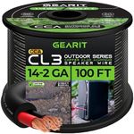 GearIT 14/2 Speaker Wire (100 Feet)