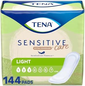 TENA Intim