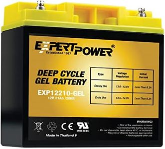 ExpertPowe