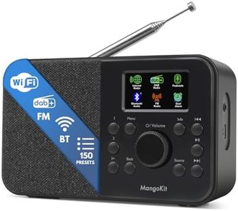 MangoKit S