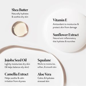Laura Geller Spackle Hydrate Primer, 2oz – Moisturizing Face Base