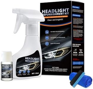 Car Headli