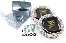 WAYNE DALTON Garage Door Openers Wi