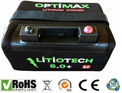 Optimax Ba