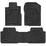 Motor Trend MT-173 Black Custom Fit Premium Trim, All Weather Deep Dish Car Floor Mats for Ford Escape, Honda CR-V, Toyota RAV4