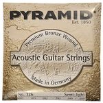 Pyramid Sl Acoustic Guitar Premium Bronze