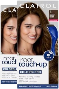 Clairol Ro