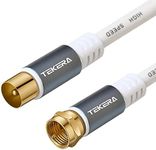 Coaxial Cable RG6, TEKERA RG6 Quad 