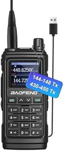 Baofeng UV-17M 5W Ham Radio Two Way Radio Walkie Talkies for Adults, Dual Band, 999 Channels, NOAA,144-148Mhz, 430-450Mhz,1800 mAh Li-ion Battery with Type-C Cable