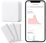 SwitchBot WiFi Thermometer Hygrometer 3 Pack with Hub Mini, IP65 Indoor Outdoor Thermometer Wireless, Humidity/Temperature/Dewpoint/VPD/Absolute Humidity Sensor with Smart Alerts, Works with Alexa