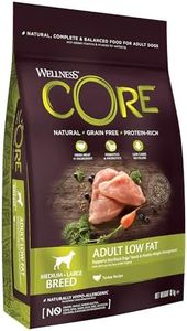 Wellness C