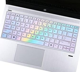 Keyboard C
