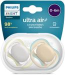 Philips Avent Ultra Air Pacifier 2 