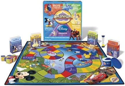 Cranium Di