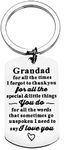 Papa Grandpa Birthday Gifts for Grandad Christmas Xmas Gifts for Grandpa Gifts from Granddaughter Grandson, Granddad Grandfather Keychain Gifts from Grandchildren