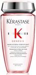 Kérastase Genesis, Nourishing & For