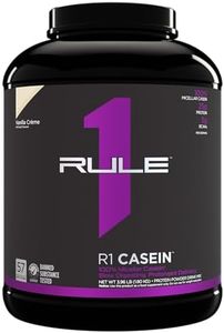 R1 Casein,