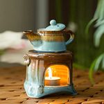 Aroma Teapots