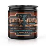 The Iron Society Water Soluble Pomade