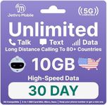 Jethro Mobile USA Prepaid SIM Card 