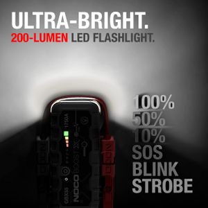 NOCO Boost X GB55 Portable Jump Starter – 1750A Lithium Battery Pack